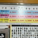 미란다볼링장