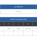 G5122 이미지