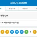 제 1119회차 로또 1등 당첨번호 이미지