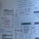 합자회사수강