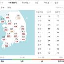 (주)비젼에코 이미지