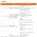 ㈜유비케어 이미지