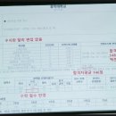 고도미술학원