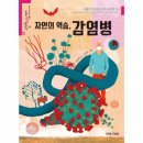 웅진발전소 이미지