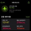 마라톤수산 이미지