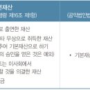 행정사법인부산 이미지