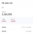 11620-19-21-3 네이버블로그