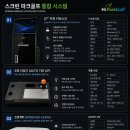 골프파크 네이버블로그