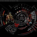 증강현실 장치(HUD : Heads Up Display) 이미지