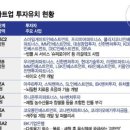 로버스컴퍼니