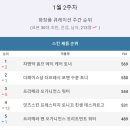 (주)프레쉬포맨 이미지