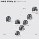 티스테이션 부산원동역점 이미지