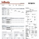 하프의원 이미지