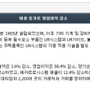 가온홀딩스 이미지