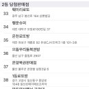 서흥로또방 이미지