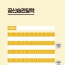 66일 습관의 기적 이미지