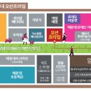 프라임약국 이미지