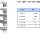 (주)대석메드 이미지