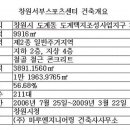 (주)마루엔지니어링 건축사사무소 이미지
