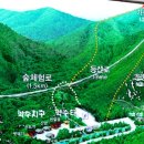 샘골매점