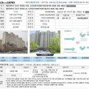도안 휴먼시아6단지 이미지