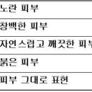 메이크업 베이스란?? 이미지