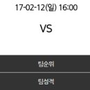 [KOVO컵] 2017년 2월 12일 한국도로공사 vs GS칼텍스 ＜배구분석＞＜여자배구＞ 이미지