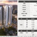 동두천중앙역 이미지