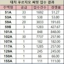 일원본-106 이미지