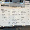 김포 대형카페 언캐니(UNCANNY) 방문기 – 인테리어, 메뉴, 주차 총정리