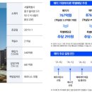 나인호텔 이미지