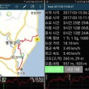 해파랑길 20코스 (강구항-고불봉-풍력단지-해맞이공원) 이미지