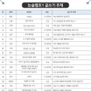 플라톤독서토론논술교습소 이미지