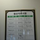 후라이팬양분식