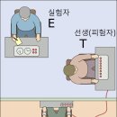 밀그램