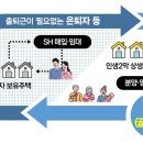SH공사