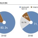 주식회사 투즈 이미지