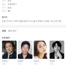 231217당351 단편영화 &#39;일장춘몽&#39; 후기 (쿠키영상 X / 스포일러 多)