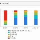 엠에스무역 이미지