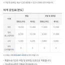 해운마트(슈퍼) 이미지