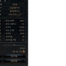 이비 이미지