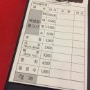 북성로불고기 이미지