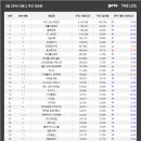 주식회사 에어로나인 이미지