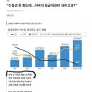 부모랑 의절해도 의무적으로 내야하는 돈.jpg 이미지