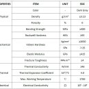 (주)아이에스엠 이미지