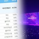 레고 PC방 이미지