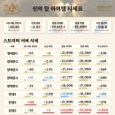 넥스트에프씨거래소