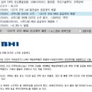 비에이치아이(주) 이미지