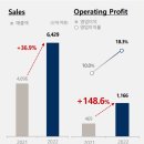 이수시장 이미지