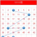 전영수내과의원 이미지